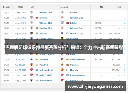 巴厘联足球俱乐部最新赛程分析与展望：全力冲击新赛季荣耀