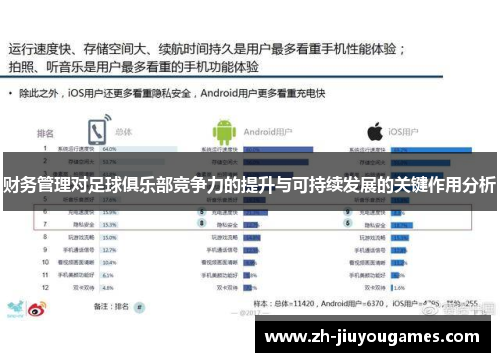 财务管理对足球俱乐部竞争力的提升与可持续发展的关键作用分析