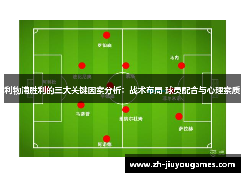 利物浦胜利的三大关键因素分析：战术布局 球员配合与心理素质