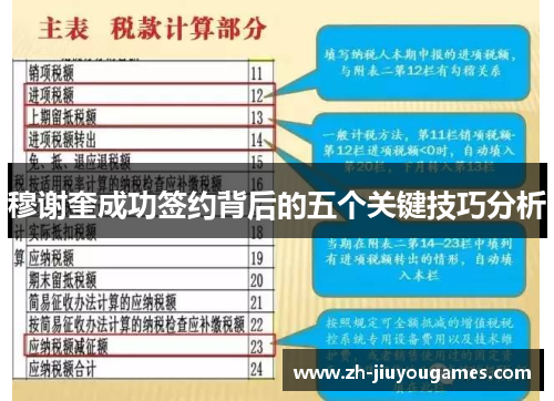 穆谢奎成功签约背后的五个关键技巧分析