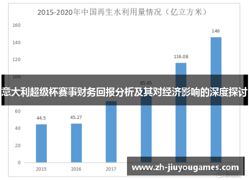 意大利超级杯赛事财务回报分析及其对经济影响的深度探讨