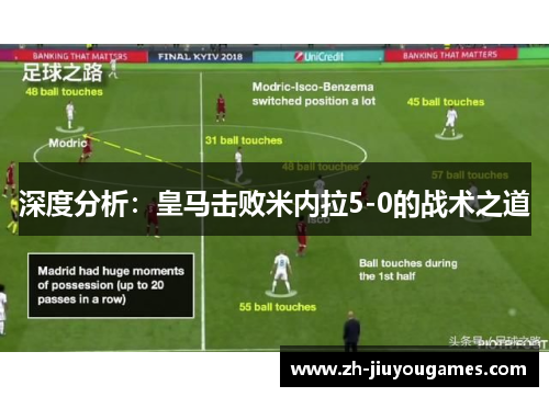 深度分析：皇马击败米内拉5-0的战术之道