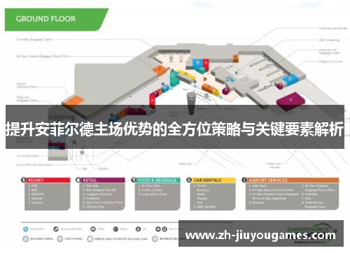 提升安菲尔德主场优势的全方位策略与关键要素解析