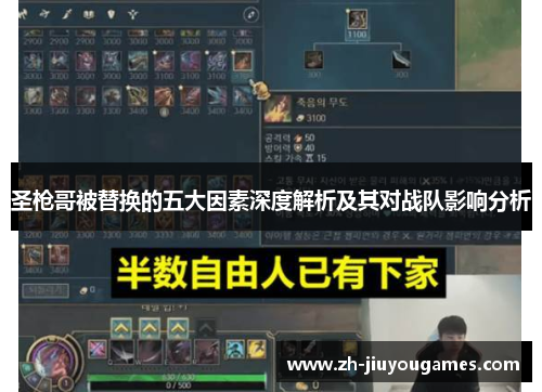 圣枪哥被替换的五大因素深度解析及其对战队影响分析