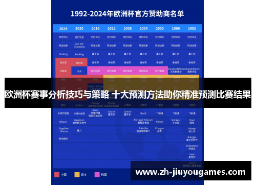 欧洲杯赛事分析技巧与策略 十大预测方法助你精准预测比赛结果