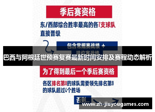 巴西与阿根廷世预赛复赛最新时间安排及赛程动态解析