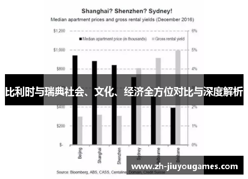 比利时与瑞典社会、文化、经济全方位对比与深度解析
