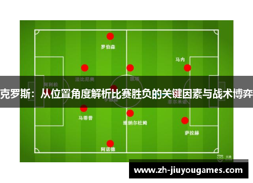 克罗斯：从位置角度解析比赛胜负的关键因素与战术博弈