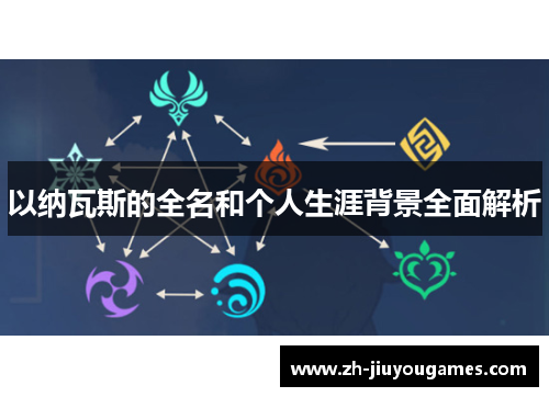 以纳瓦斯的全名和个人生涯背景全面解析