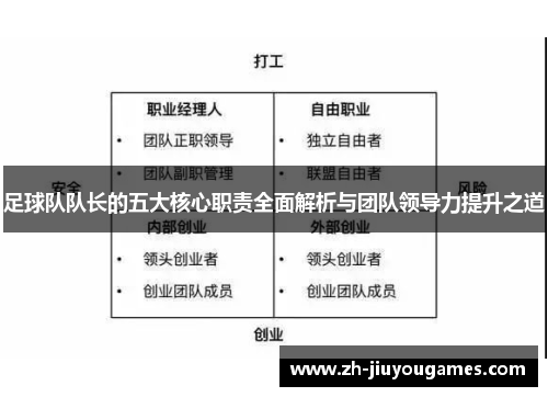 足球队队长的五大核心职责全面解析与团队领导力提升之道