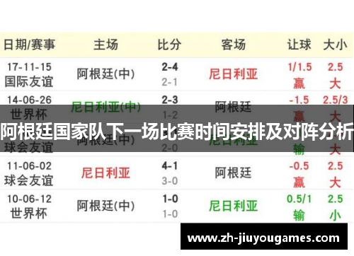 阿根廷国家队下一场比赛时间安排及对阵分析
