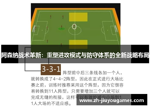 阿森纳战术革新：重塑进攻模式与防守体系的全新战略布局